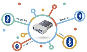 Get Bluetooth Device Distance in meter Using Javascript