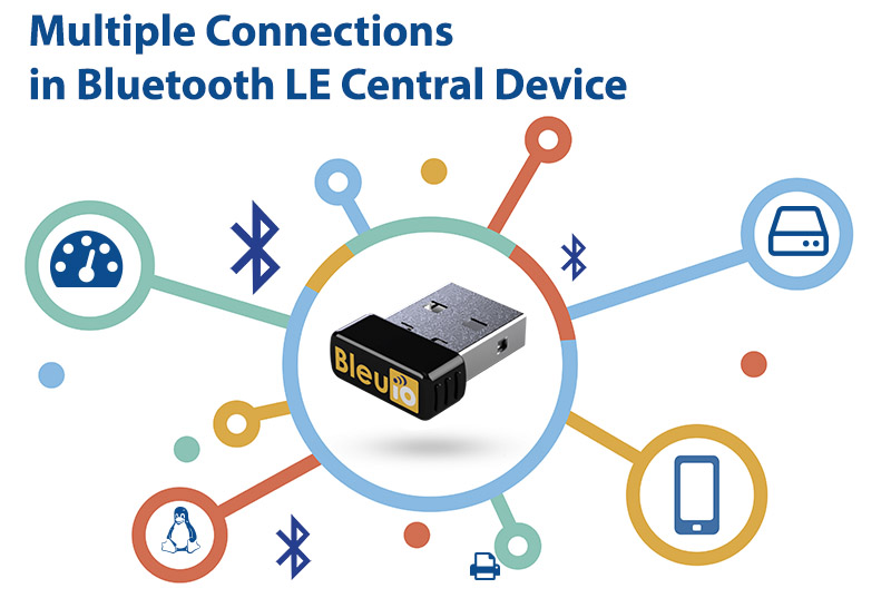 Python bluetooth. Технология блютуз. Bluetooth Low Energy create device. Ble device information service software Version.