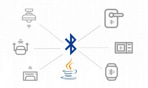 Scan for nearby Bluetooth device using JAVA