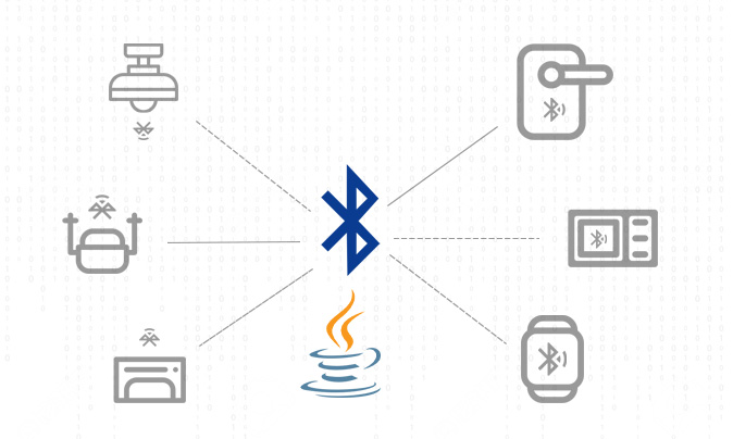 Scan for nearby Bluetooth device using JAVA