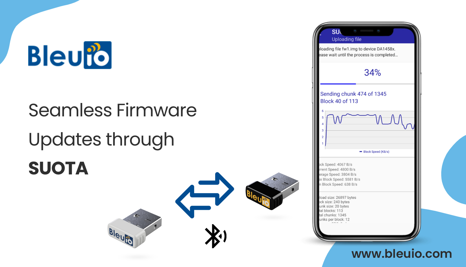 BleuIO - Create Bluetooth Low Energy application