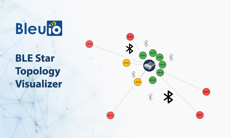 BLE Star Topology Visualizer Using BleuIO