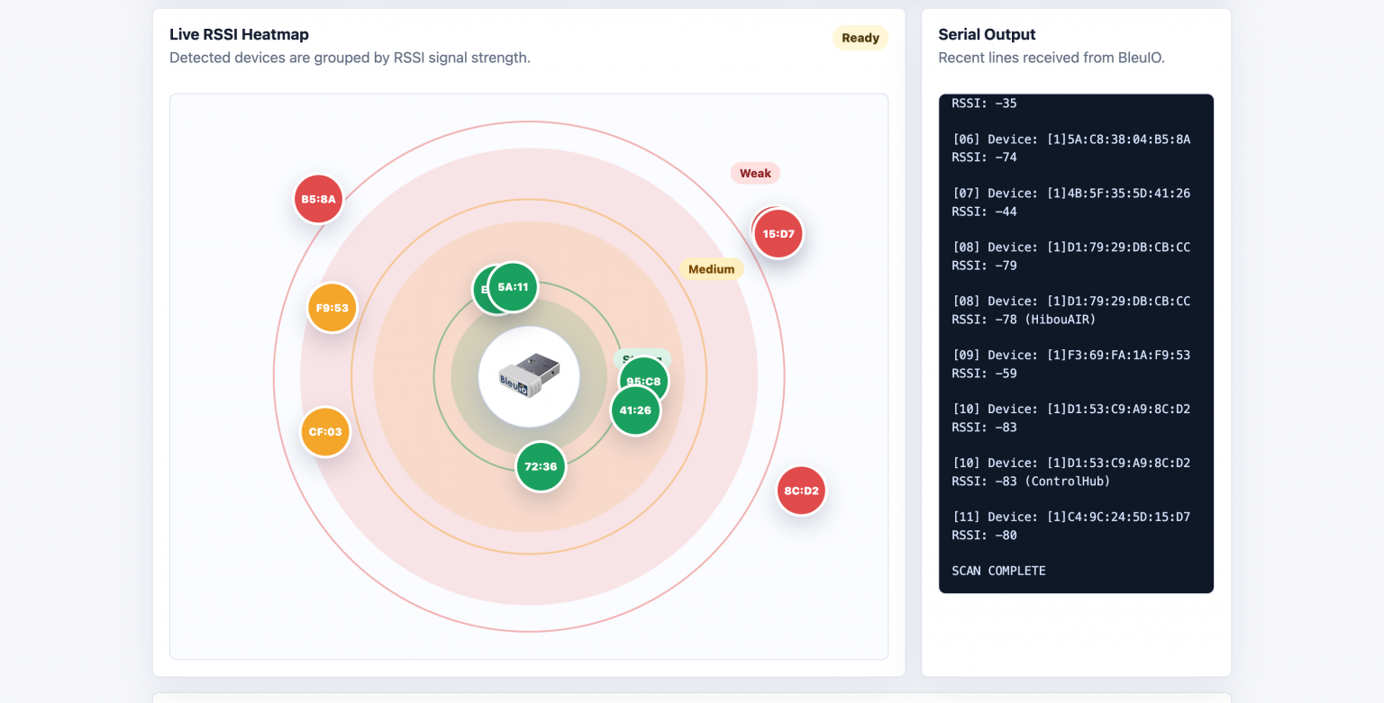 Build a BLE RSSI Heatmap Visualizer Using BleuIO - BleuIO - Create ...