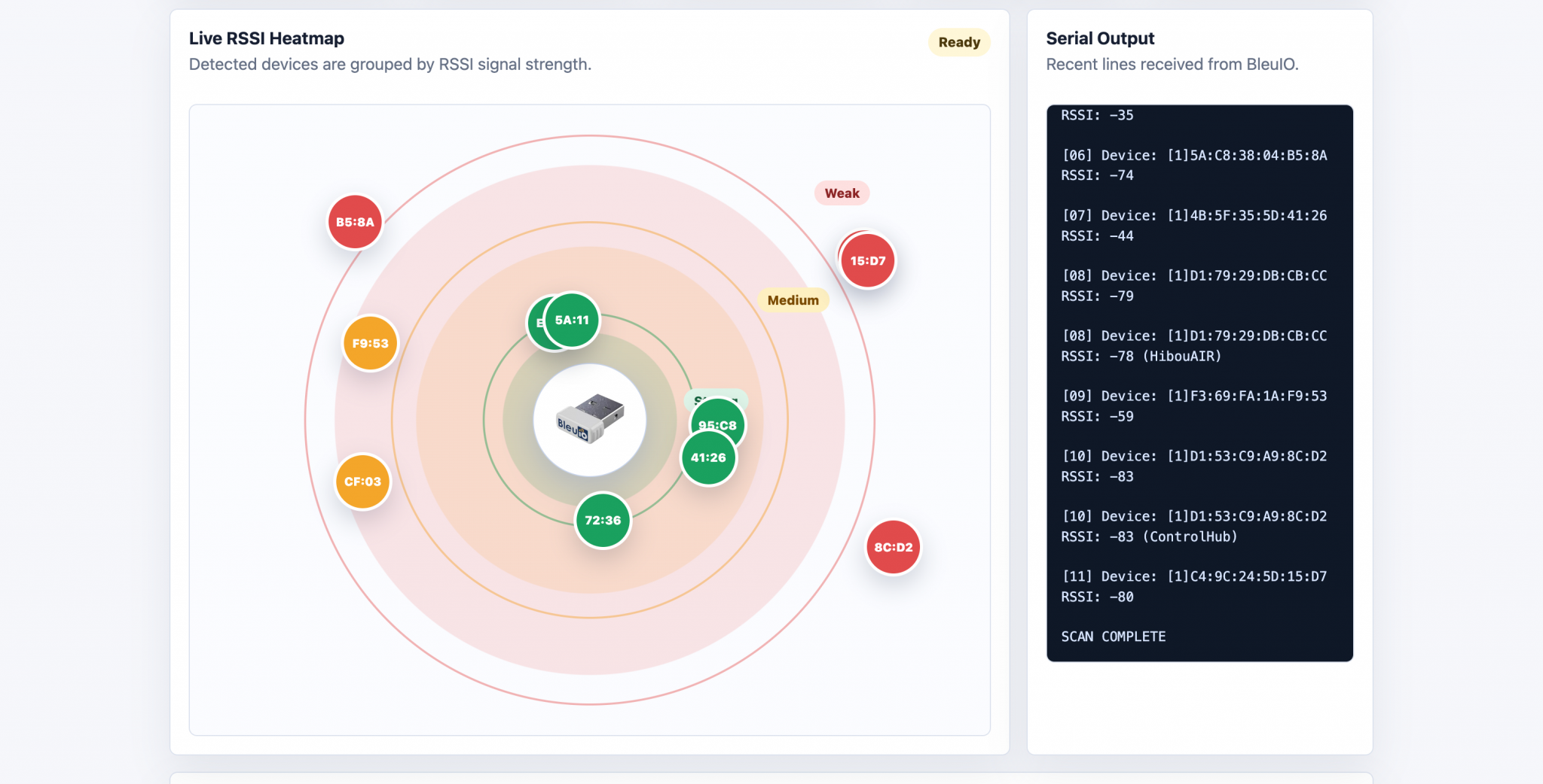 Ble Based Rssi Build a BLE RSSI Heatmap Visualizer Using BleuIO - BleuIO - Create ...